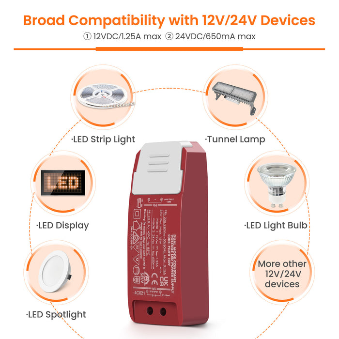 DC 12V/24V LED Driver Power Supply Transformer+extension cable+Junction box 15W