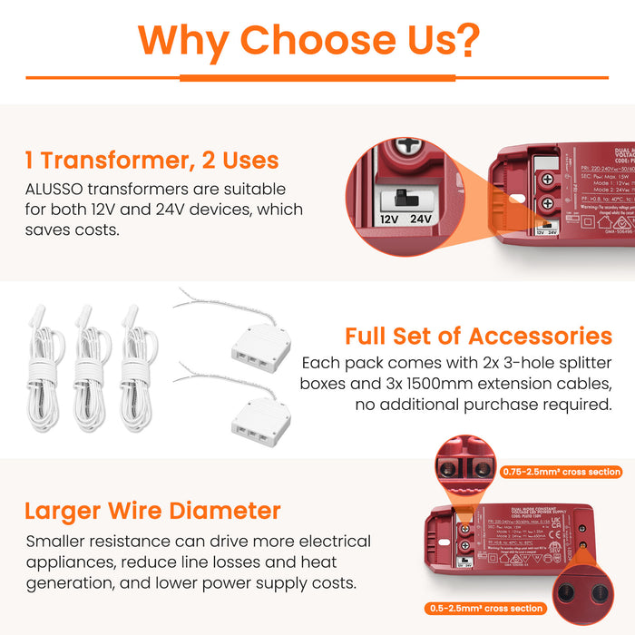 DC 12V/24V LED Driver Power Supply Transformer+extension cable+Junction box 15W