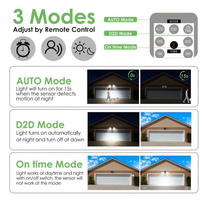 25W LED Security Light Remote Wall Light with PIR Sensor Outdoor Garden Lamp IP65 1 Pak